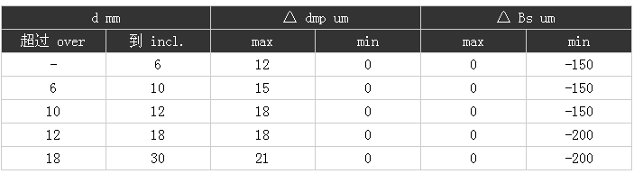 5da0329bb2136.png 8-1.png